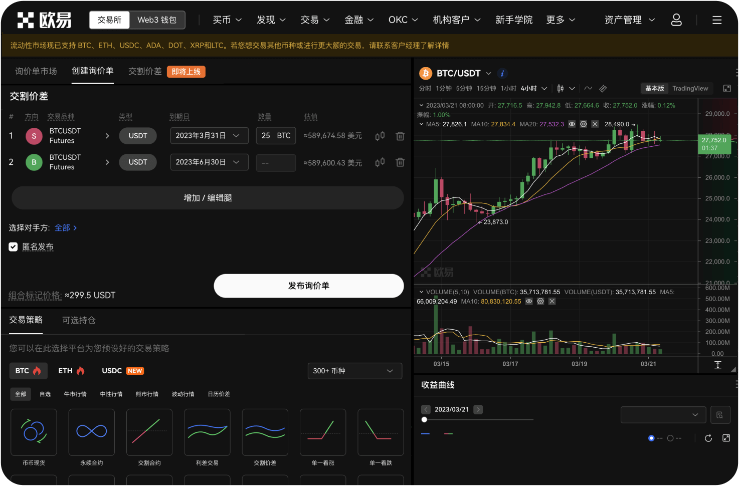 在Hyperliquid上交易ZEC有什么门槛